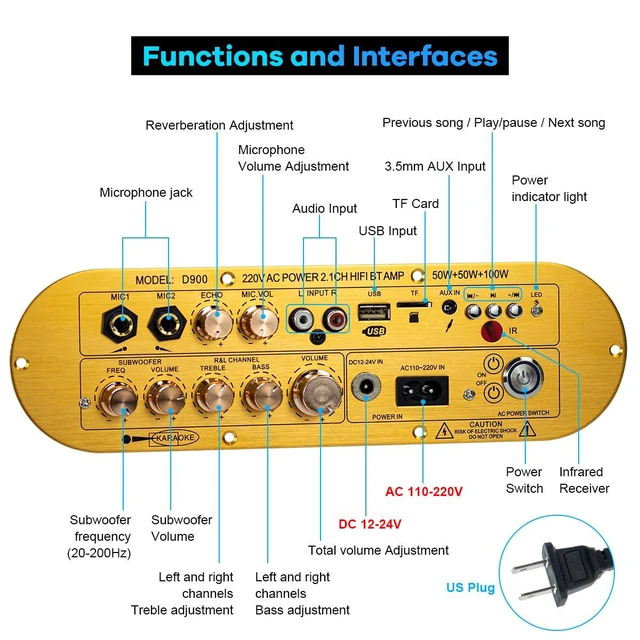 Alt view image 2 of 7 - D900 2.1 Channel Bluetooth Amplifier 50W×2 + 100W Subwoofer
