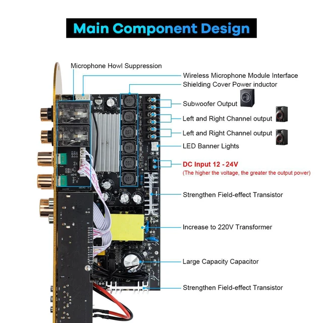 Alt view image 3 of 7 - D900 2.1 Channel Bluetooth Amplifier 50W×2 + 100W Subwoofer