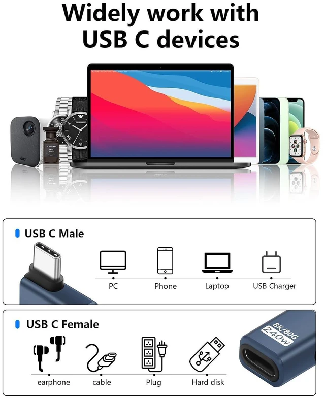 Alt view image 6 of 7 - Right Angle USB C Adapter 3 Pack, 90 Degree USB C Male to USB Type-C Female Adap