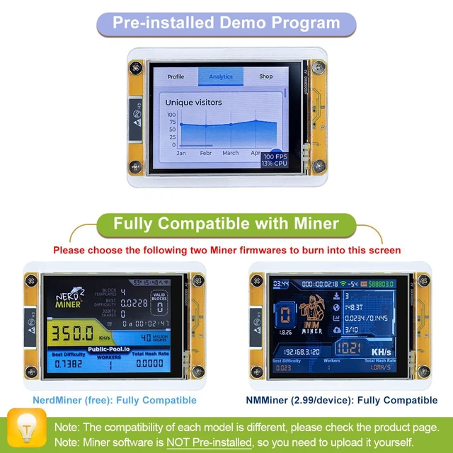Alt view image 2 of 7 - 4.0 Inch ESP32 Display Resistive Touchscreen with Acrylic Case, ILI9341 Driver 2