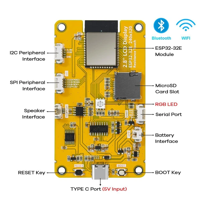 Alt view image 4 of 7 - 2.8 Inch ESP32 Display Resistive Touchscreen with Acrylic Case, ILI9341 Driver 2