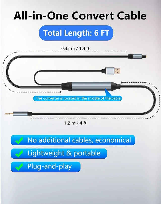 Alt view image 7 of 7 - Toslink Optical SPDIF to 3.5mm AUX Audio Adapter Cable 6 Ft, 24bit / 192KHz SPDI