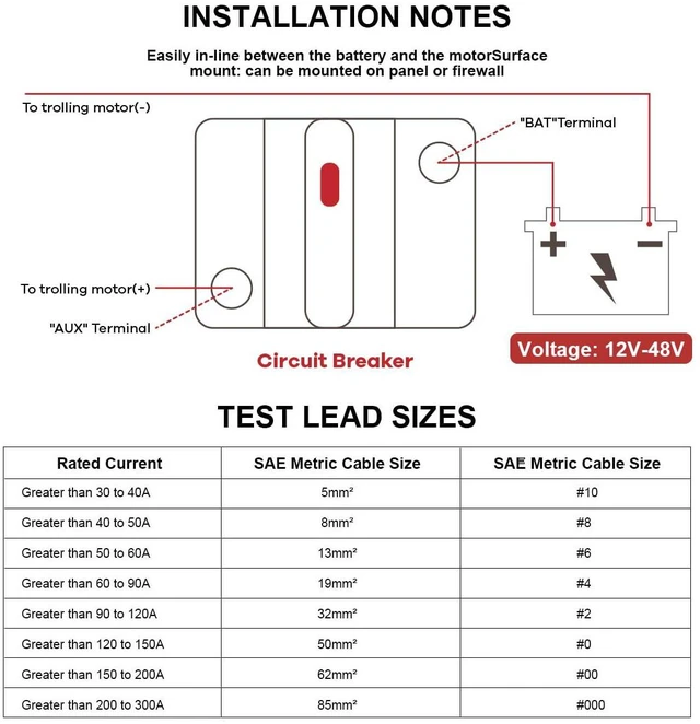 Alt view image 5 of 7 - 2PCS 60Amp Marine Circuit Breaker DC 12V-48V with Inline Fuse Manual Reset Water