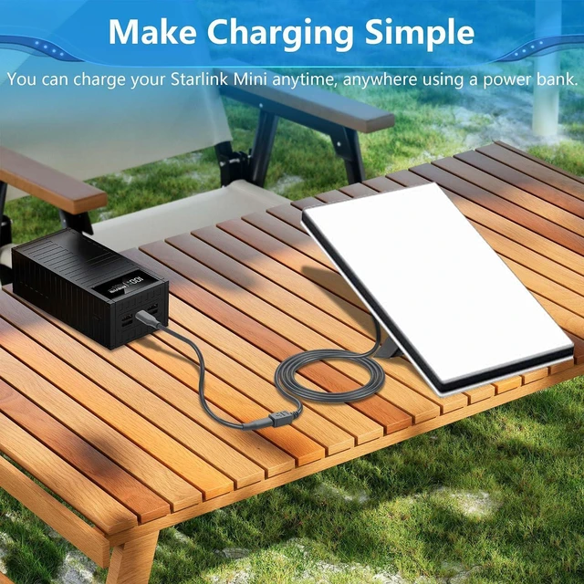 Alt view image 6 of 6 - 9.8FT Starlink Mini USB C Female to DC Power Cable,PD 20V 100W USB Type C to DC