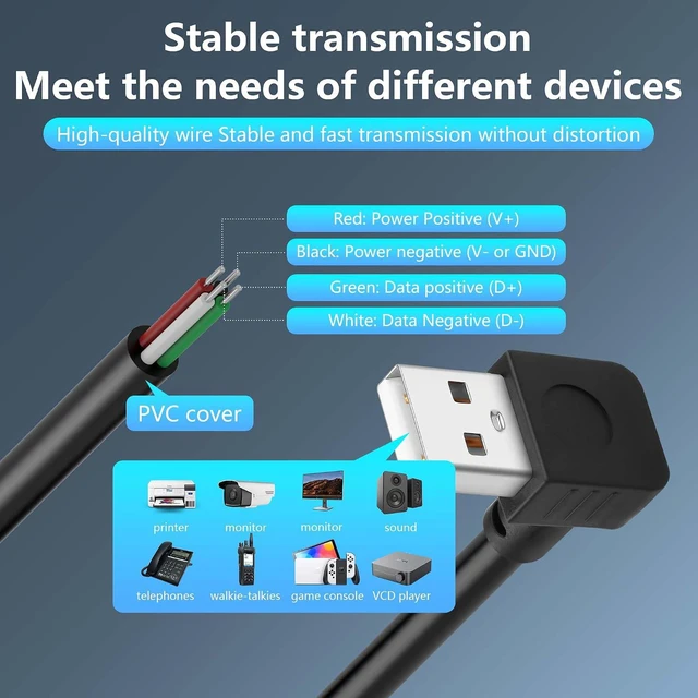 Alt view image 2 of 6 - 2PCS Short USB A Male 4 Pin Bare Wire,Up Angle 24AWG USB 2.0 Male Plug to Bare W