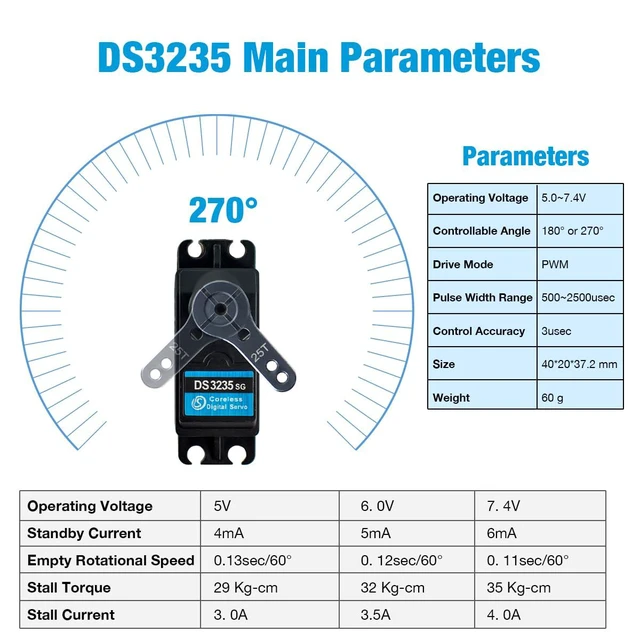 Alt view image 4 of 7 - DS3235 35kg Digital RC Servo High Torque All Metal Gear Coreless Motor Waterproo