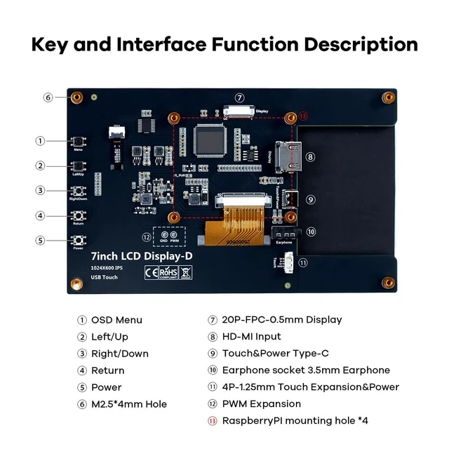 Alt view image 3 of 7 - 7 Inches Touchscreen IPS LCD Display Panel 1024×600 HDMI Capacitive Touch Screen