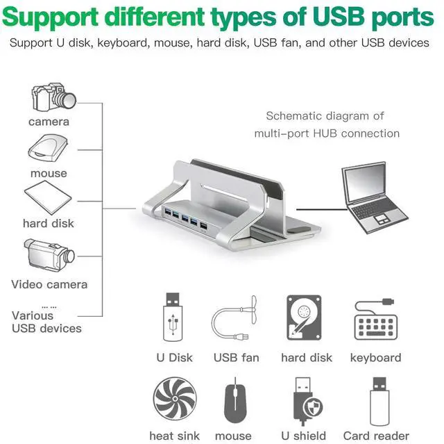 Alt view image 4 of 4 - N51-3 Vertical Laptop Stand with USB 3.0 Hub (4 Ports) & HDMI Adjustable Width Aluminum Desktop Holder, Space-Saving Docking Station for MacBook, Dell, HP