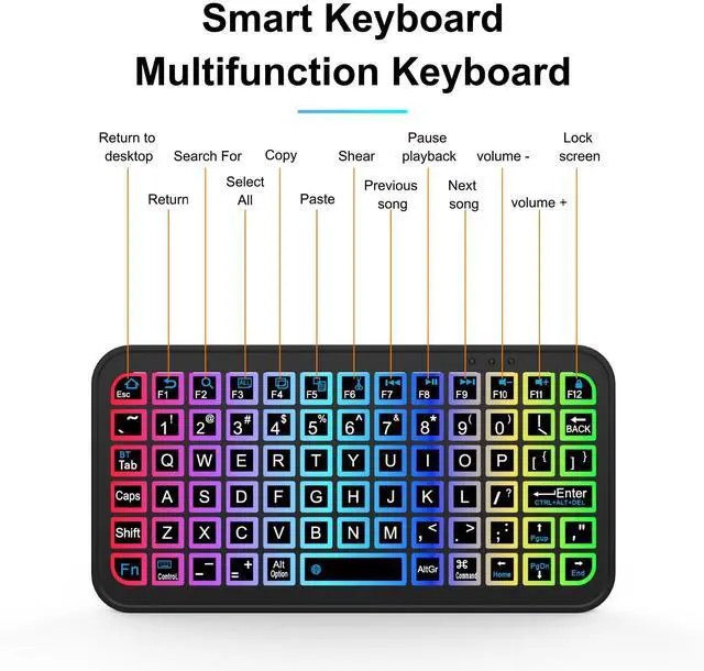 Alt view image 3 of 3 - M7 Wireless Bluetooth Keyboard with Colorful Backlit, Portable Mini Bluetooth Keyboard for Tablet, Laptop, Phone Compatible with Windows, Android, Mac, 3 System Switch