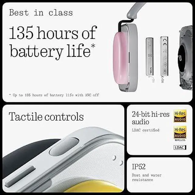 Alt view image 3 of 4 - Headphone (a) 2026 New, Adaptive Active Noise Cancelling Headphones, Wireless Over Ear Bluetooth 5.4 ANC Headset with LDAC Hi-Res, 5 HD Mics Ultra Bass via APP, 135 Hours Playtime, Yellow