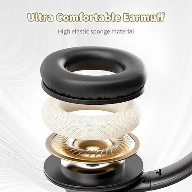 Alt view image 4 of 5 - Bluetooth Headphones Over Ear, 65 Hours Playtime Wireless Headphones with Microphone, Foldable Lightweight Headset with Deep Bass, HiFi Stereo Sound Low Latency for Travel Work Cellphone