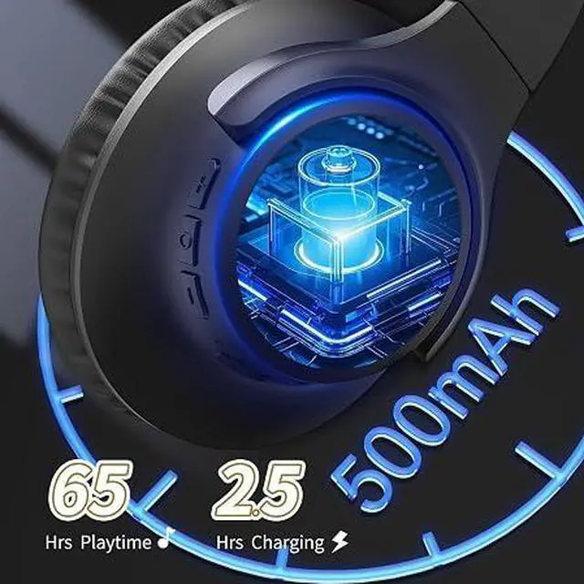 Alt view image 3 of 5 - Bluetooth Headphones Over Ear, 65 Hours Playtime Wireless Headphones with Microphone, Foldable Lightweight Headset with Deep Bass, HiFi Stereo Sound Low Latency for Travel Work Cellphone