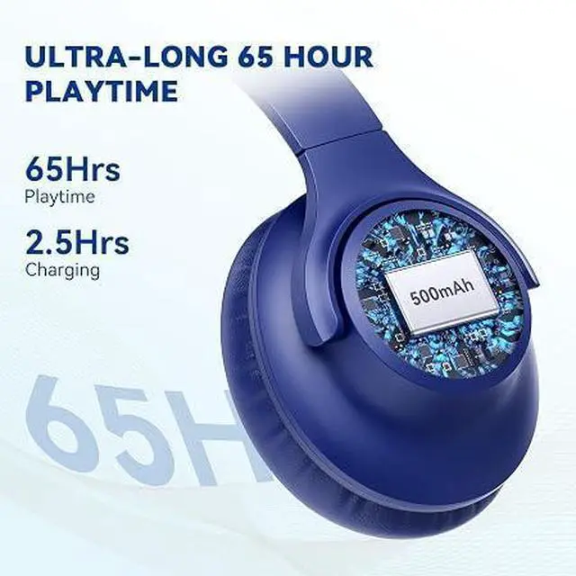 Alt view image 4 of 5 - Bluetooth Headphones Over Ear, 65 Hours Playtime Wireless Headphones with Microphone, Foldable Lightweight Headset with Deep Bass, HiFi Stereo Sound Low Latency for Travel Work Cellphone Blue