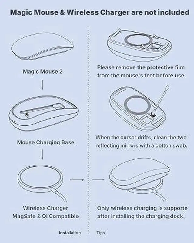 Alt view image 6 of 6 - Mouses Charger Base Wireless Charging Dock for Apple Magic Mouse 2 (Lightning), Ergonomic Wand Mouse Grip with MagSafe Charging Support (Black),Charger and Mouse not Included