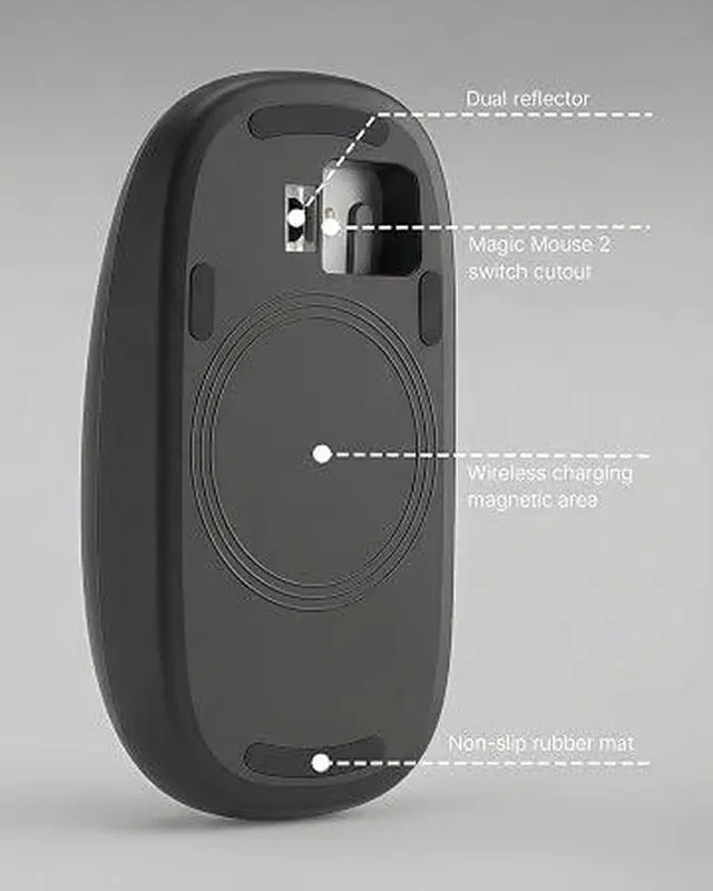 Alt view image 5 of 6 - Mouses Charger Base Wireless Charging Dock for Apple Magic Mouse 2 (Lightning), Ergonomic Wand Mouse Grip with MagSafe Charging Support (Black),Charger and Mouse not Included