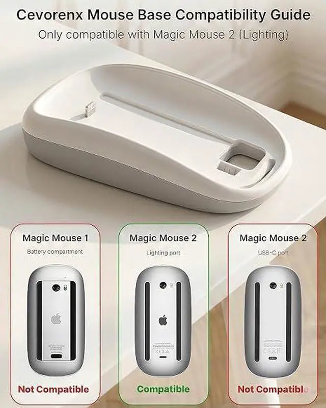 Alt view image 2 of 6 - Mouses Charger Base Wireless Charging Dock for Apple Magic Mouse 2 (Lightning), Ergonomic Wand Apple Mouse Grip with MagSafe Charging Support (White),Charger and Mouse not Included