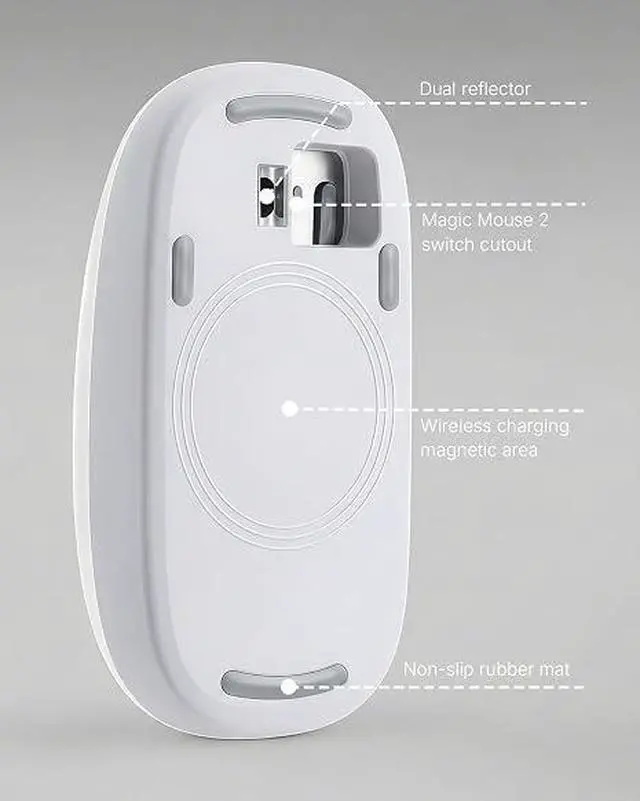 Alt view image 5 of 6 - Mouses Charger Base Wireless Charging Dock for Apple Magic Mouse 2 (Lightning), Ergonomic Wand Apple Mouse Grip with MagSafe Charging Support (White),Charger and Mouse not Included