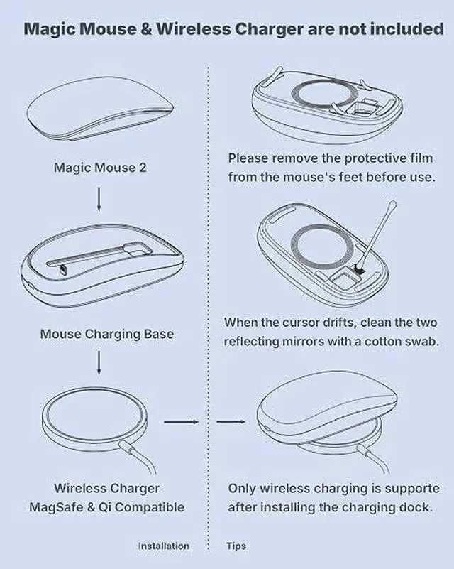 Alt view image 6 of 6 - Mouses Charger Base Wireless Charging Dock for Apple Magic Mouse 2 (Lightning), Ergonomic Wand Apple Mouse Grip with MagSafe Charging Support (White),Charger and Mouse not Included