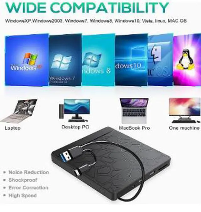 Alt view image 5 of 5 - 5-in-1 External DVD Burner with USB Hub & Card Reader, USB 3.0 Type-C Portable CD DVD RW Drive, SD TF Card Reader Optical Drive for Laptop Desktop PC Mac