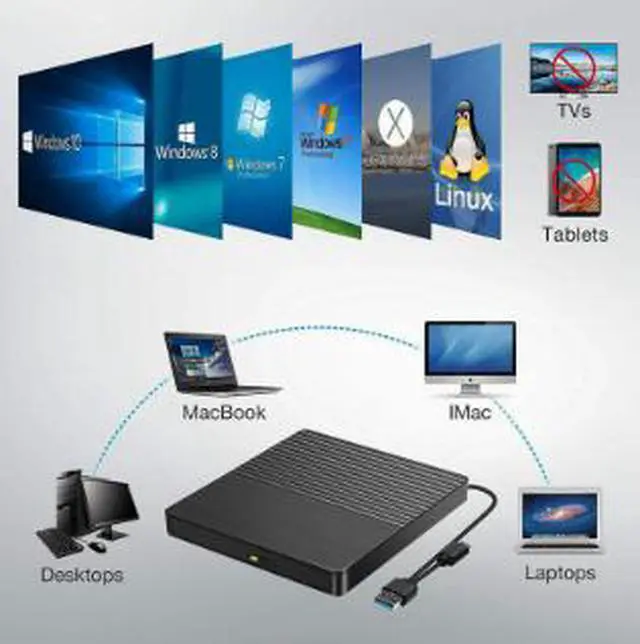 Alt view image 4 of 5 - 5-in-1 External DVD Burner USB 3.0 Drive, Portable CD DVD RW Writer with SD TF Card Reader & USB Hub, Optical Drive for Laptop Desktop PC Mac Computer
