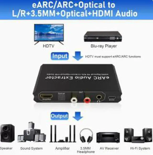 Alt view image 3 of 4 - HDMI eARC/ARC Audio Extractor Converter, Optical TOSLINK to RCA 3.5mm Audio Converter with CEC Control, HDMI Audio Adapter for TV Sound System