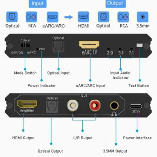 Alt view image 4 of 4 - HDMI eARC/ARC Audio Extractor Converter, Optical TOSLINK to RCA 3.5mm Audio Converter with CEC Control, HDMI Audio Adapter for TV Sound System
