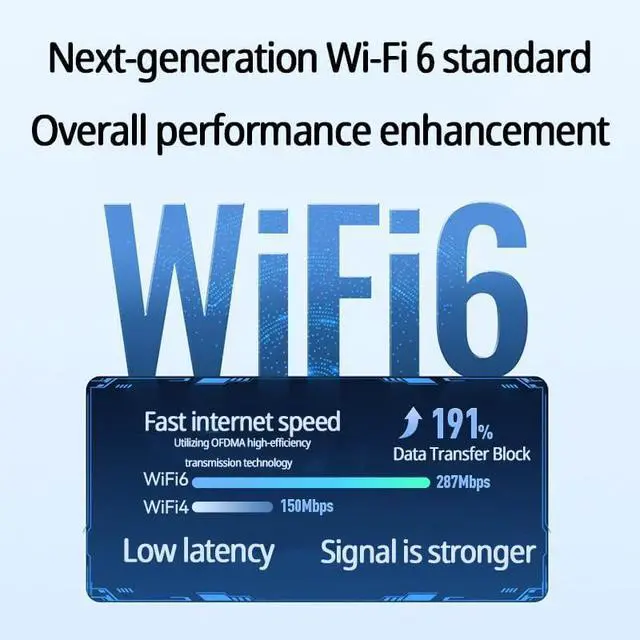 Alt view image 2 of 5 - USB WiFi Adapter for Desktop PC, 2.4G 5.8G Wireless WiFi Adapter for Laptop, Wireless Network Support Windows 11/10/8/7/Xp, USB Dongle for PC