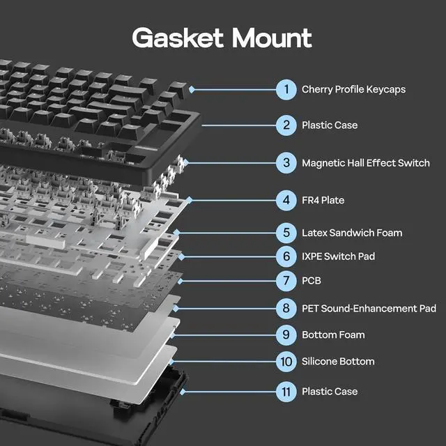 Alt view image 6 of 6 - HE80 Hall Effect Gaming Keyboard, 8K Polling & 32K Scan | Creamy Gasket, DKS, SOCD, Hot-Swappable, RGB Backlit, Wired Gaming Keyboard for PC & Mac (White)
