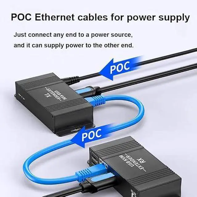 Alt view image 5 of 6 - 164ft/50m HDMI KVM Extender Over Ethernet, USB KVM Extender Over Ethernet Cat5e/6/7, 1080P@60Hz, Supports Keyboard and Mouse USB HDMI Loop Out, Power Over Cable(Transmitter+Receiver)