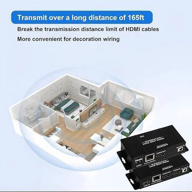 Alt view image 2 of 6 - 164ft/50m HDMI KVM Extender Over Ethernet, USB KVM Extender Over Ethernet Cat5e/6/7, 1080P@60Hz, Supports Keyboard and Mouse USB HDMI Loop Out, Power Over Cable(Transmitter+Receiver)
