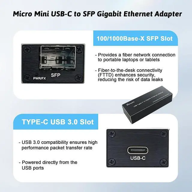 Alt view image 3 of 5 - Mini USB 3.0 to SFP Gigabit Ethernet Adapter Fiber Optic Network Adapter Network Interface Card Compatible with Windows/macOS/Linux,High Performance Transfer Rate,Full/Half Duplex