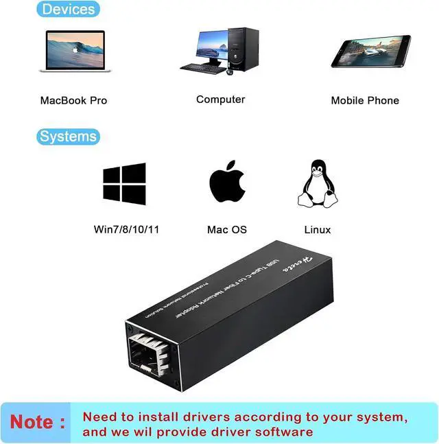 Alt view image 2 of 5 - Mini USB 3.0 to SFP Gigabit Ethernet Adapter Fiber Optic Network Adapter Network Interface Card Compatible with Windows/macOS/Linux,High Performance Transfer Rate,Full/Half Duplex