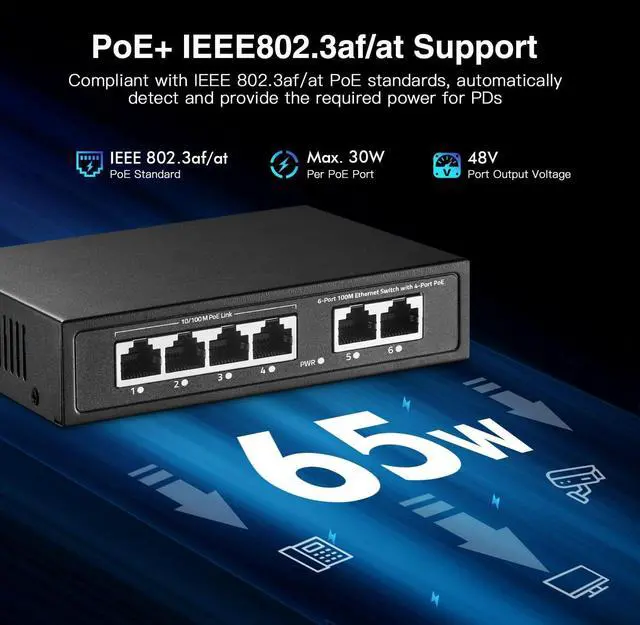 Alt view image 3 of 7 - 6 Port Mini PoE Switch with 4 PoE+, 2 Uplink, 10/100Mbps Ethernet, 65W 802.3af/at PoE, Fanless Metal Plug & Play PoE+ YuLinca Network Switch
