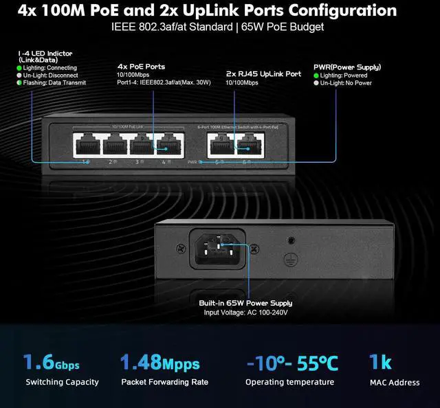 Alt view image 6 of 7 - 6 Port Mini PoE Switch with 4 PoE+, 2 Uplink, 10/100Mbps Ethernet, 65W 802.3af/at PoE, Fanless Metal Plug & Play PoE+ YuLinca Network Switch