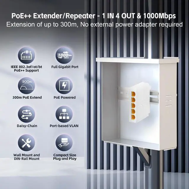 Alt view image 2 of 6 - 5 Port Gigabit PoE Extender, 1 in 4 Out PoE+ Switch, 10/100/1000Mbps, IEEE 802.3 af/at/bt 90W, Wall and Din Rail Mount YuLinca PoE Passthrough Switch