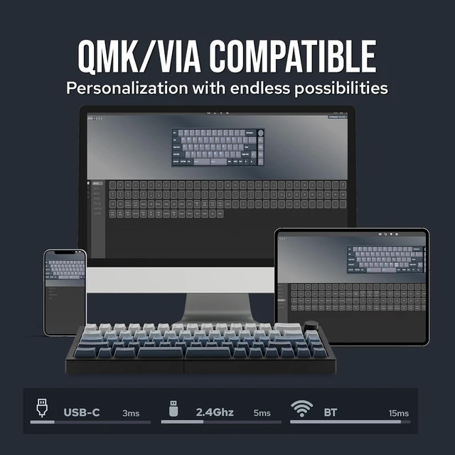 Alt view image 3 of 6 - Split65 QMK/VIA Programmable Keyboard, Wireless Mechanical Keyboard in 2.4Ghz/BT/Type-C, Ergonomic Gaming Keyboard in Split Layout with RGB Backlit (Flamingo Switch)