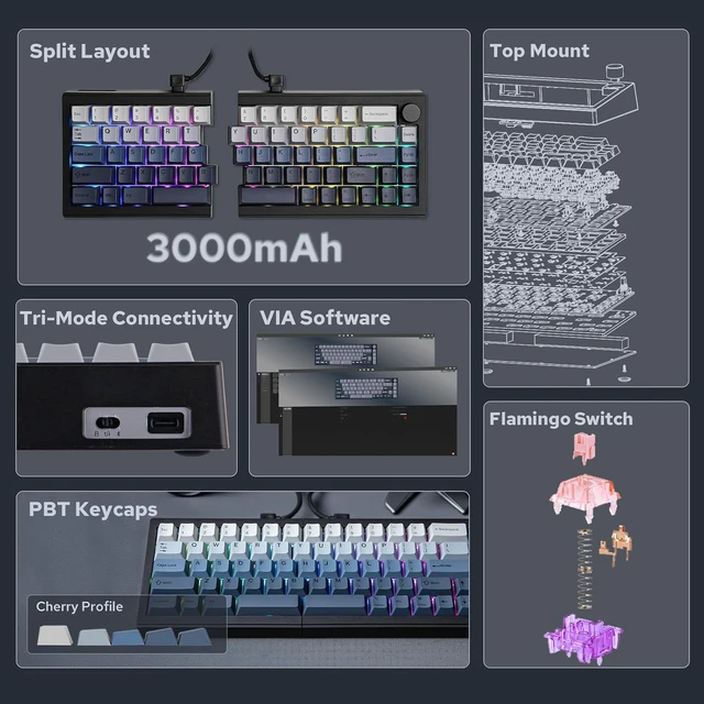 Alt view image 2 of 6 - Split65 QMK/VIA Programmable Keyboard, Wireless Mechanical Keyboard in 2.4Ghz/BT/Type-C, Ergonomic Gaming Keyboard in Split Layout with RGB Backlit (Flamingo Switch)