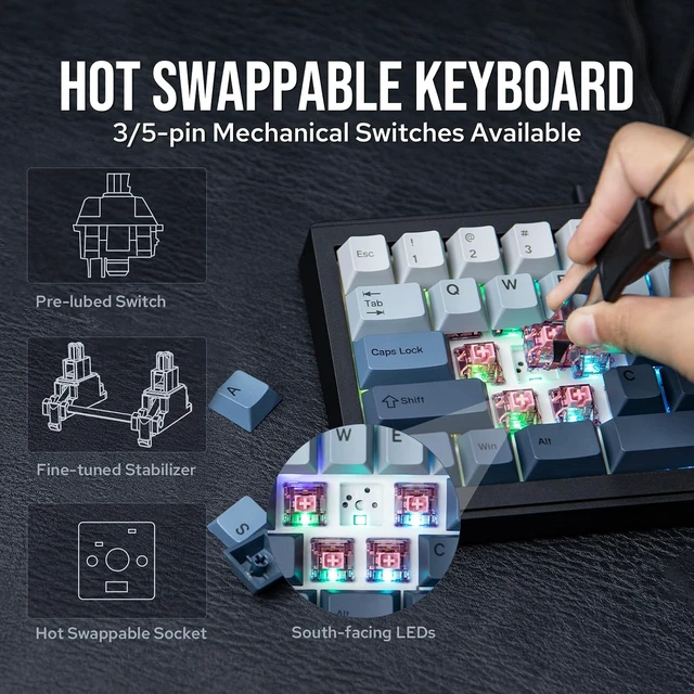 Alt view image 6 of 6 - Split65 QMK/VIA Programmable Keyboard, Wireless Mechanical Keyboard in 2.4Ghz/BT/Type-C, Ergonomic Gaming Keyboard in Split Layout with RGB Backlit (Flamingo Switch)