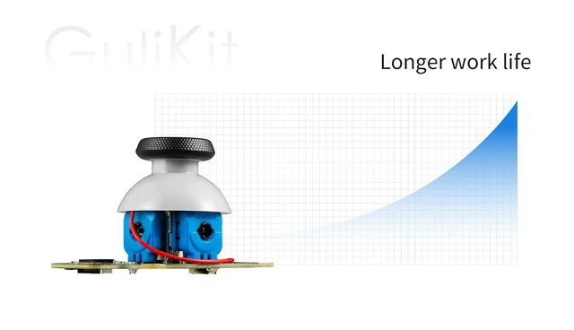 Alt view image 5 of 6 - Analog Joystick For Steam Deck LCD (Type A&B), Hall Effect No Drift Electromagnetic Thumbstick Replacement, No Soldering, One-Key Calibration, Right & Left Repair Kit with Caps(Not Fit OLED)