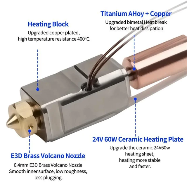 Alt view image 3 of 5 - Upgraded Hotend Kit for X1/X2 3D Printers, 24V 60W Ceramic Heater, Copper-Plated Heating Block, Titanium Alloy and Copper Bi-Metal Heat Break, 0.4mm E3D Brass Volcano Nozzle