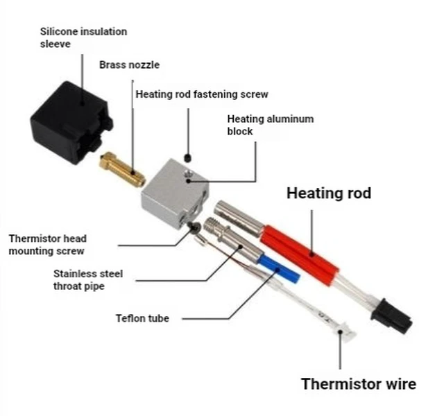 Alt view image 3 of 4 - Anycubic Kobra 2 Hotend Kit, 24V 60W Heating Rod, 0.4mm Hardened Steel Nozzle, Extruder Hotend Assembly for Kobra 2 / Kobra 2 Pro 3D Printers