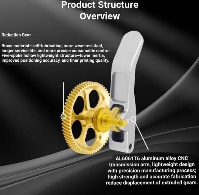 Alt view image 3 of 4 - Bambu Lab A1 / A1 Mini Hardened Steel Extruder Gear Kit, DLC Nano-Coated Helical Gears, Lightweight Aluminum Idler Arm, All-Metal Filament Feeder Upgrade for 3D Printers