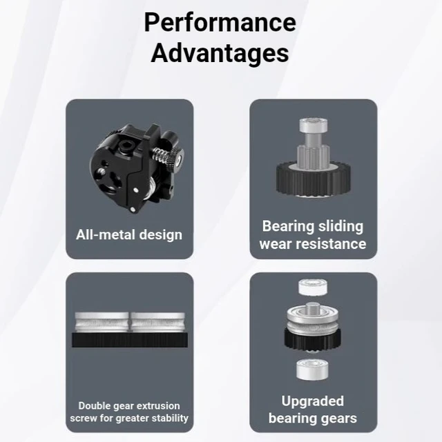 Alt view image 3 of 3 - All-Metal Extruder Upgrade Kit for Creality K1/K1C/K1 Max - Dual Hardened Steel Gear Direct Drive Extruder, Multi-Filament Compatible 3D Printer Feeder (Motor Not Included)