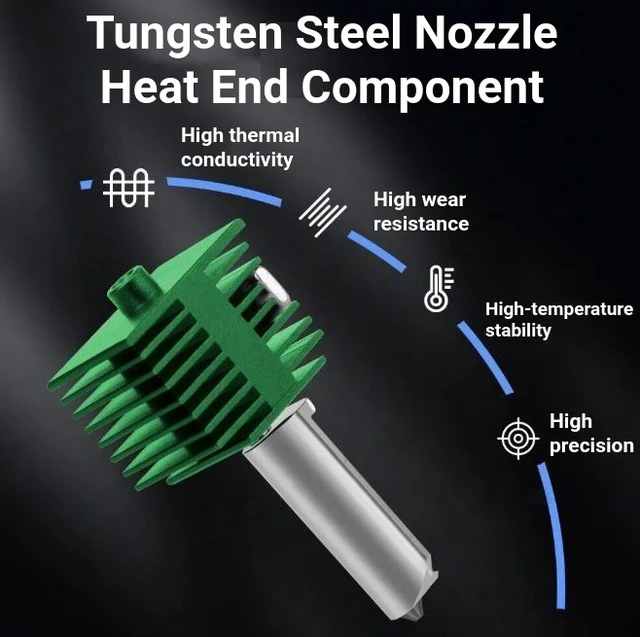 Alt view image 2 of 5 - Tungsten Carbide Hotend Nozzle Kit for Bambu Lab A1/A1 Mini/A2L - Integrated Extruder Assembly 1.75mm/0.4mm Green, Wear-Resistant Bimetallic Nozzle with Smooth Bore (Anti-Clog)