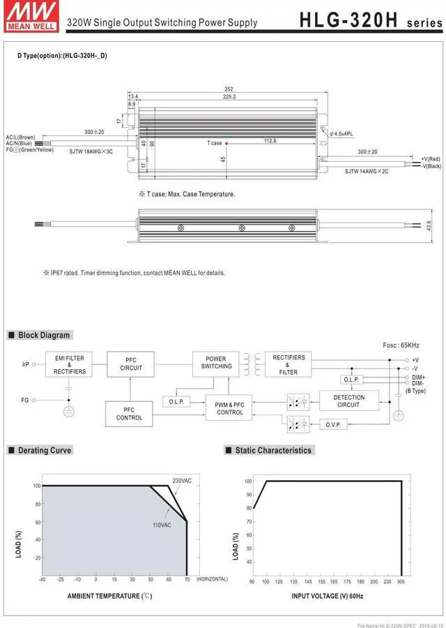 Alt view image 5 of 7 - HLG-320H-24 Power Supply, Switching, Single Output, 320 W, 24V at 13.3 A, 8.86" L x 2.67" W x 1.52" H