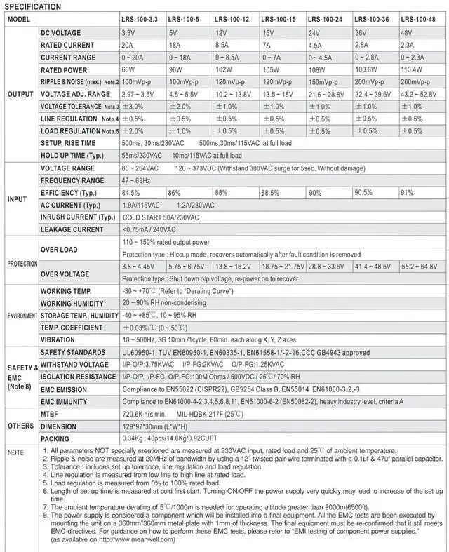 Alt view image 2 of 4 - LRS-100-24 Switching Power Supply, Single Output, 24V, 4.5A, 108W, 5.08" L x 3.82" W x 1.18" H