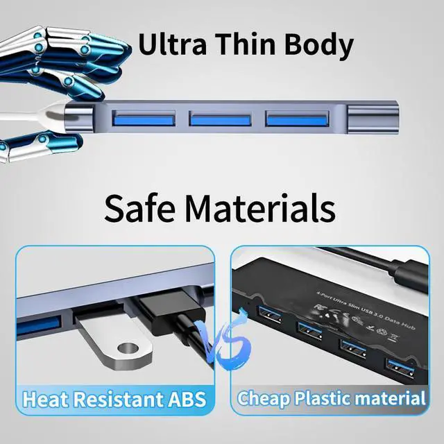 Alt view image 5 of 7 - for Docking Station USB Hub 4 Ports, Multiple USB 3.0 Hub, USB A Splitter for Laptop with USB C Power Port, USB Extender for A Port Laptop, for Docking Station and More (2ft) (USB Connector)
