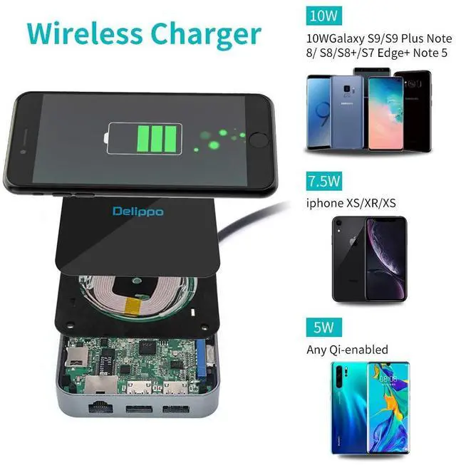 Alt view image 2 of 7 - USB C Hub Docking Solution,Delippo 8 in 1 with Charger dongles Gigabit Ethernet Port, PD Type C Charging,4K HDMI,1080 VGA, SD TF Card Reader, 2 USB A Ports