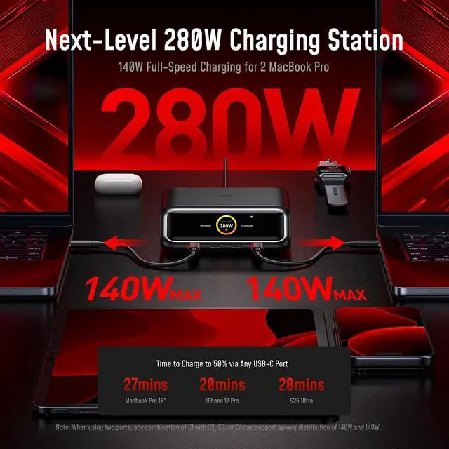 Alt view image 2 of 7 - Future AI 280W PD3.2 GaN Desktop Charging Station, 6-Port Charger with 240W Max USB-C Output, Smart TFT Display & Wi-Fi App Control,Compatible with MacBook, iPhone, Galaxy, Dell, iPad Pro, Grey