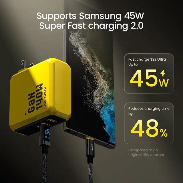 Alt view image 6 of 7 - Youth 140W GaN+ USB C Charger 100W Laptop Fast Charger PD3.1 PPS 3-Port USB C Wall Charger Power Adapter +USB 4 2.0 Cable 6.6FT with up to 120Gbps Bandwidth Boost Dual 8K/4K Display 240W PD 3.1 F